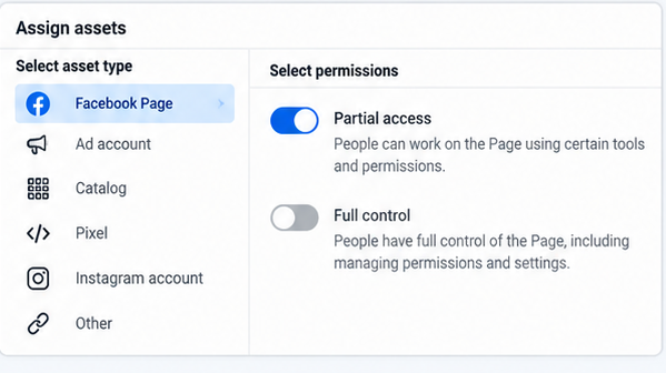Assign assets screen with Facebook Page and Partial access selected
